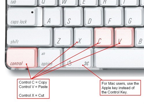 How to Copy and Paste: A Comprehensive Guide